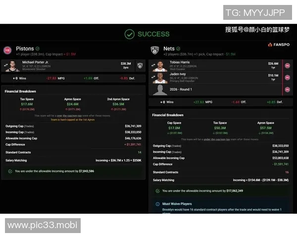 美记:活塞是小波特的潜在下家 前者能用托哈和艾维来匹配其薪资 美记:活塞是小波特的潜在下家 前者能用托哈和艾维来匹配其薪资